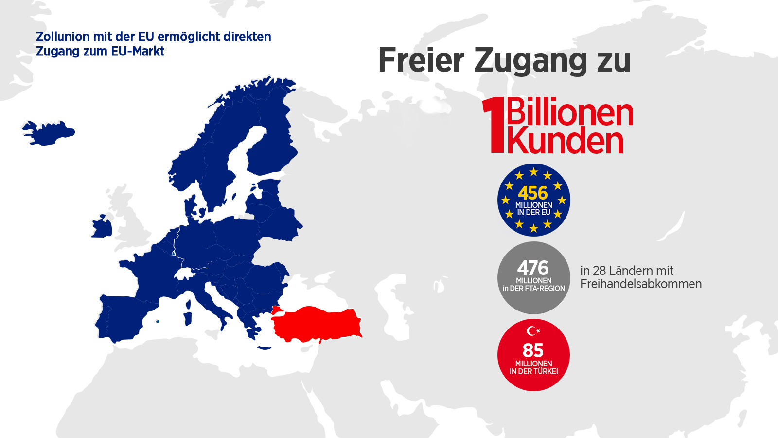 Markets-Access-2021-DE.png